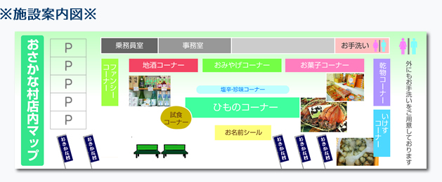 施設案内図