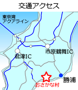 交通アクセス